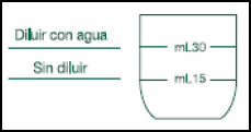 Tantum verde solucion-figura1